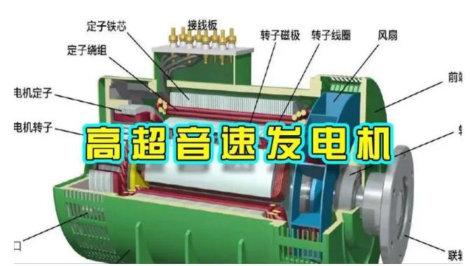 苏州颠覆你对发电方式的认知！中国革命性发电机公开揭秘 